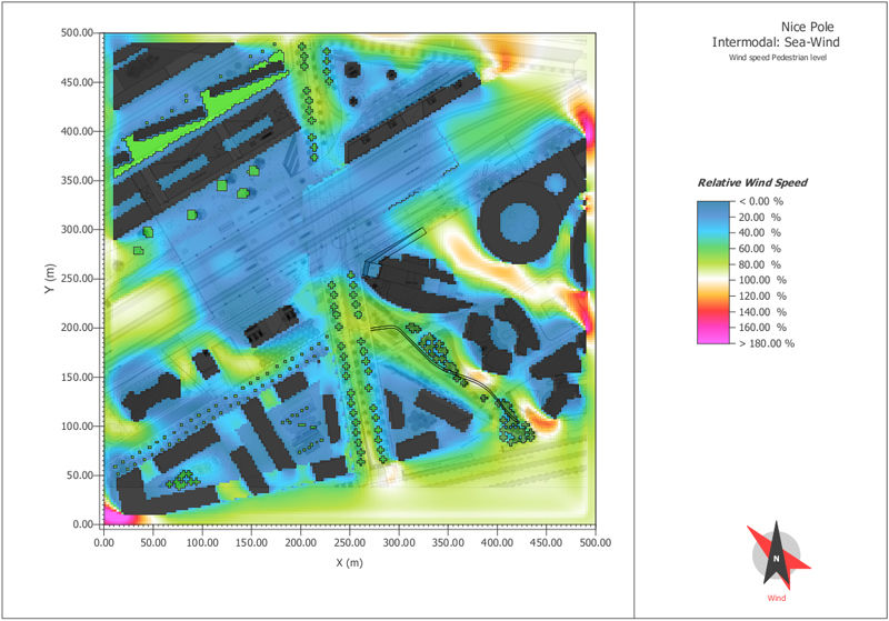 Exemple d'une des simulations réalisées dans le cadre du projet