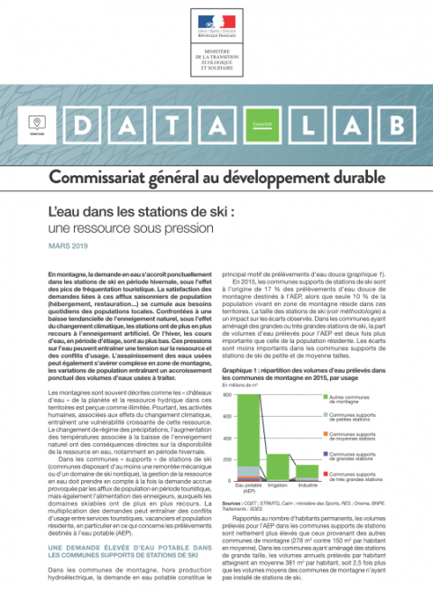 L'eau dans les stations de skis: une ressource sous pression