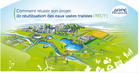 Comment réussir son projet de réutilisation des eaux usées traitées [RÉUT]