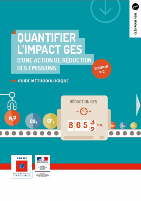 QuantiGES