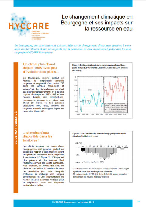 YCCARE Bourgogne (HYdrologie, Changement Climatique, Adaptation, Ressource en Eau)