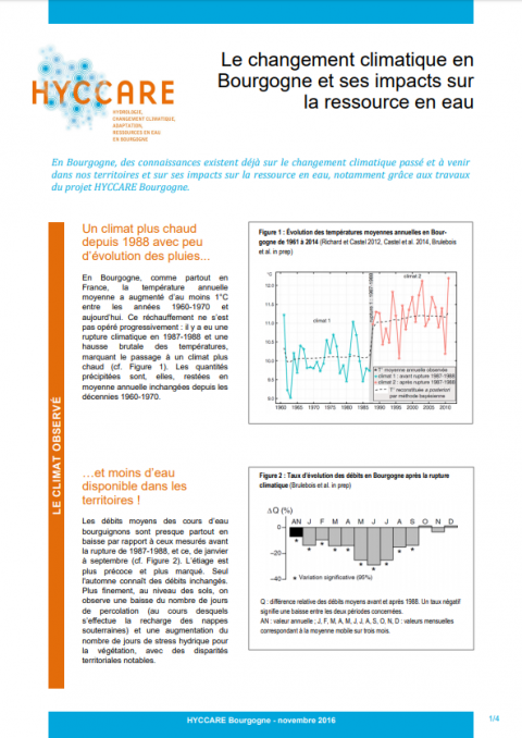 YCCARE Bourgogne (HYdrologie, Changement Climatique, Adaptation, Ressource en Eau) 