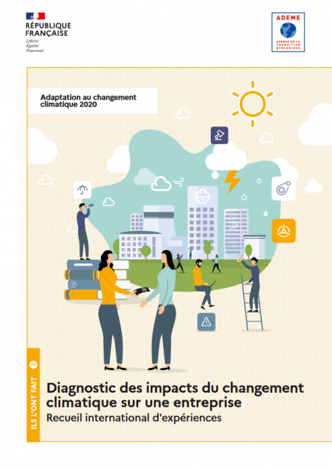 Diagnostic des impacts du changement climatique sur une entreprise