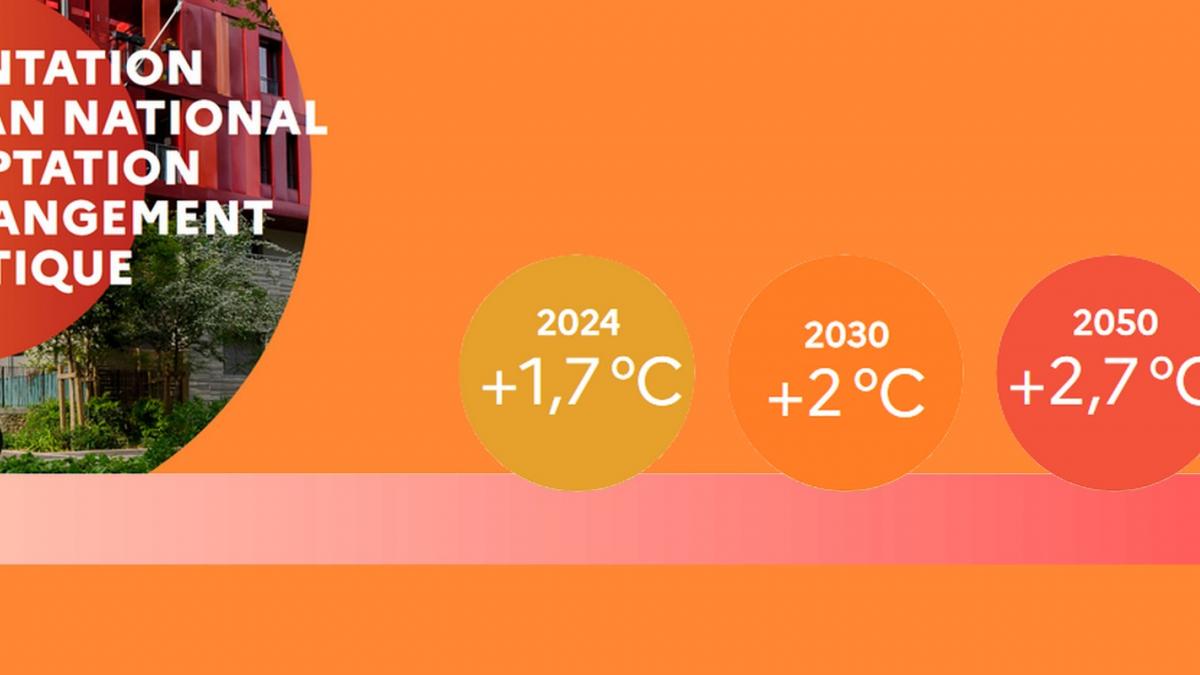 Un nouveau plan national pour s’adapter au changement climatique Centre de ressources pour l